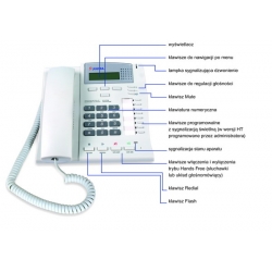 SLICAN CTS-102 IP GR Cyfrowy telefon systemowy
